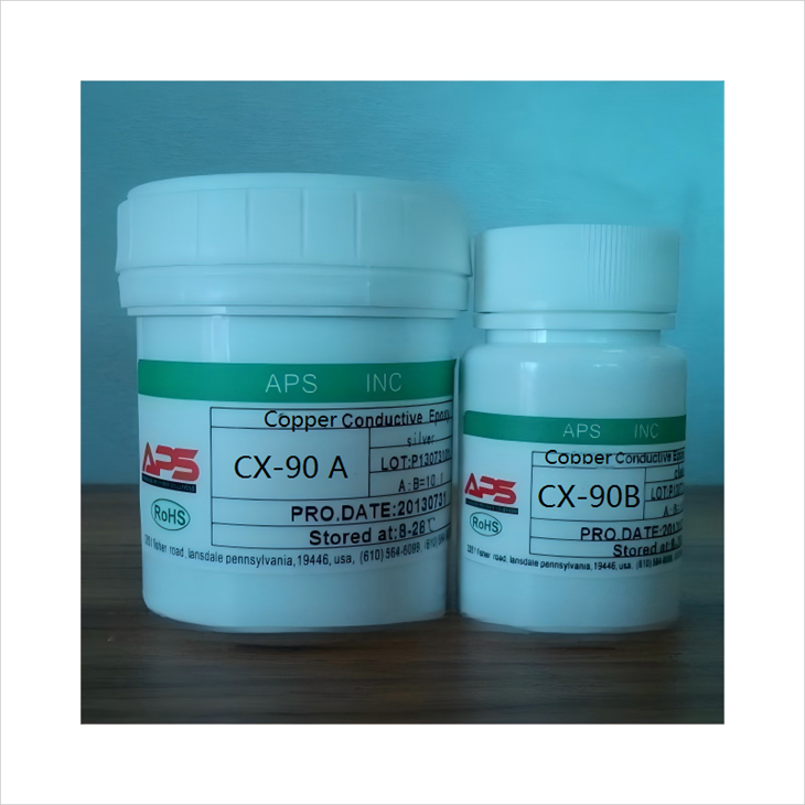 Gludydd dargludol copr