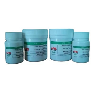 Gludydd dargludol yn thermol